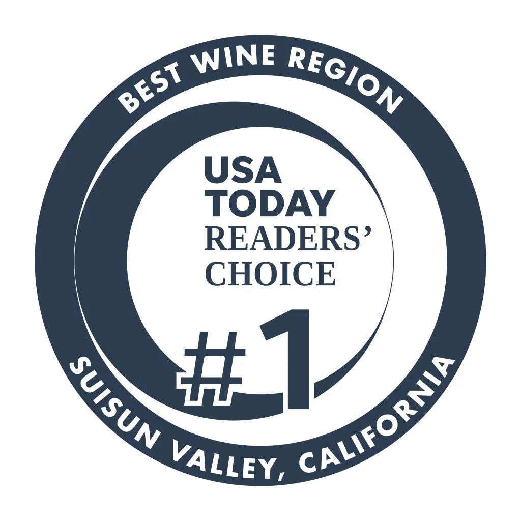 Readers' Choice Badge